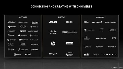 人類終成“造物主”？對(duì)標(biāo)Metaverse，英偉達(dá)Omniverse啟航計(jì)算機(jī)網(wǎng)絡(luò)工程施工